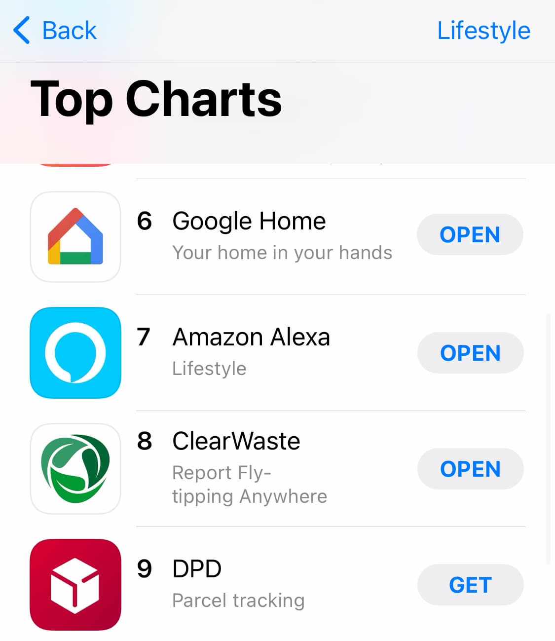 ClearWaste featured in the top 10 apps on Apple App store